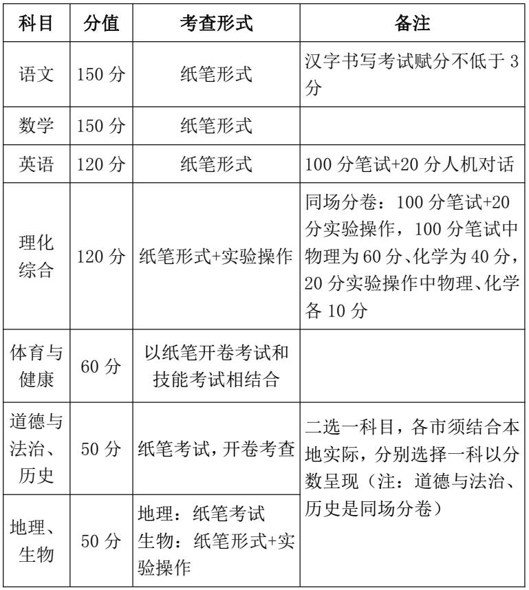 揭批:澳门三期内必开三肖,详细解答、解释与落实